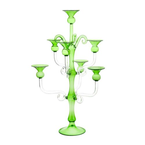 candlestick